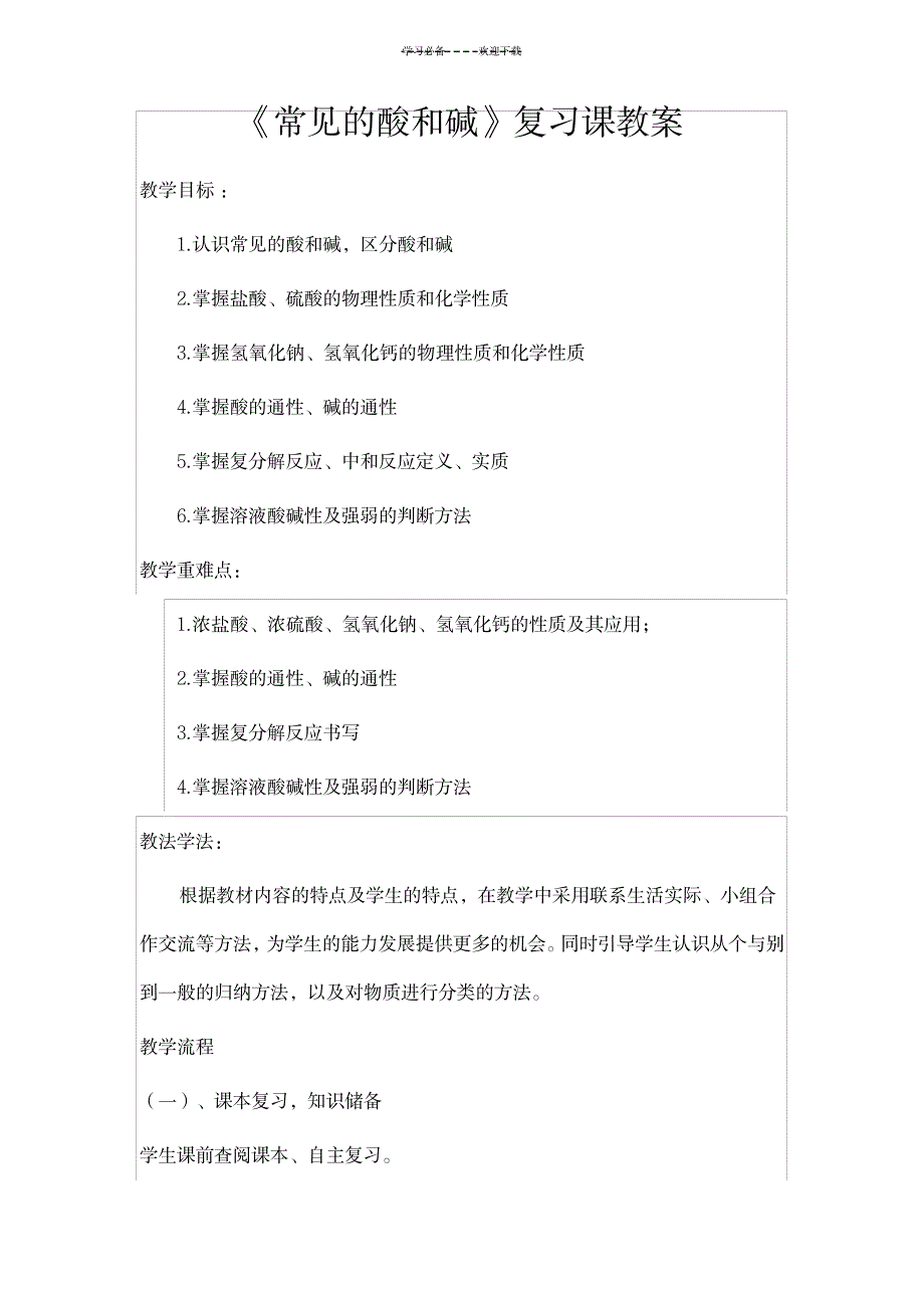 2023年常见的酸和碱复习课精品讲义_第1页