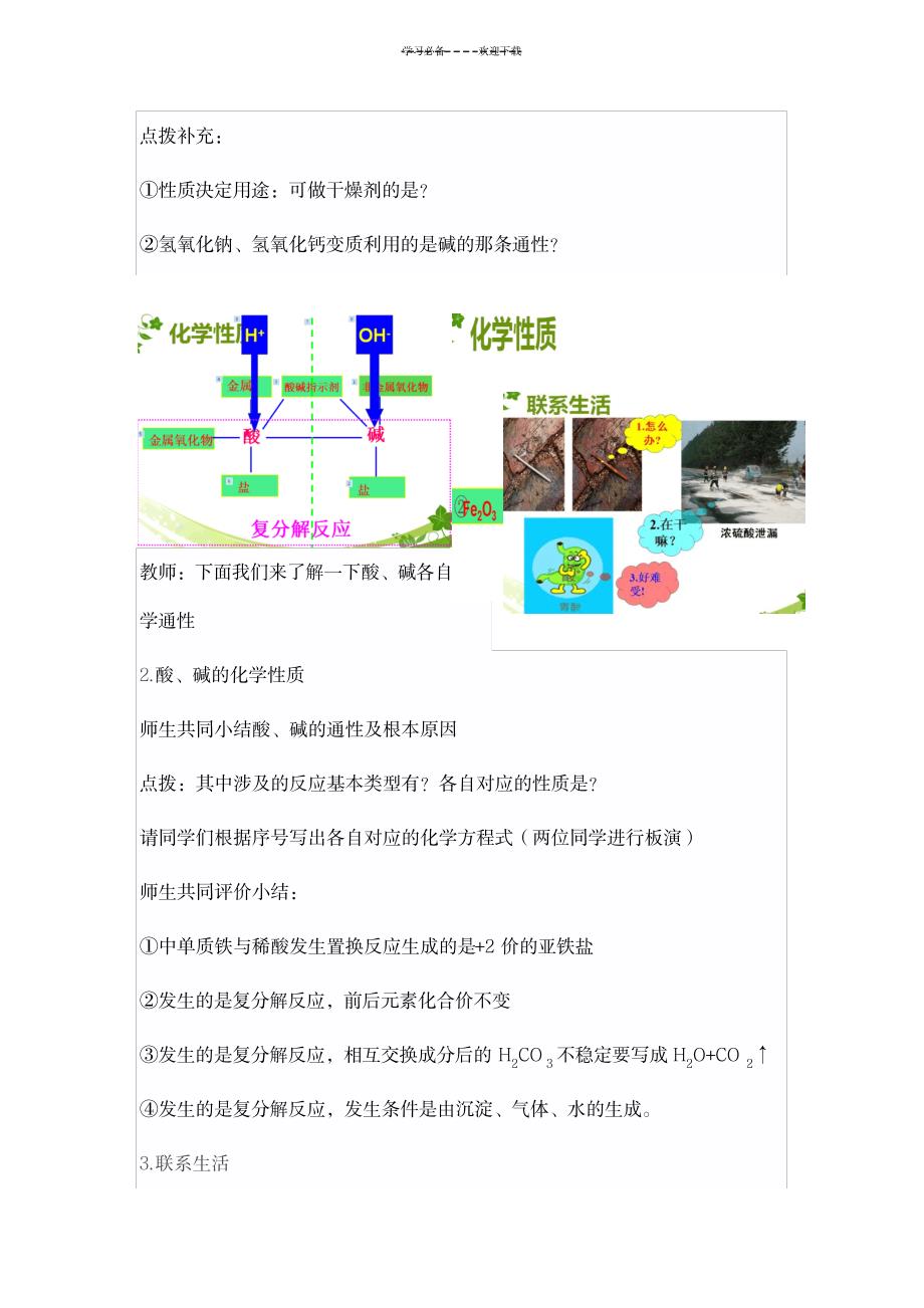 2023年常见的酸和碱复习课精品讲义_第4页