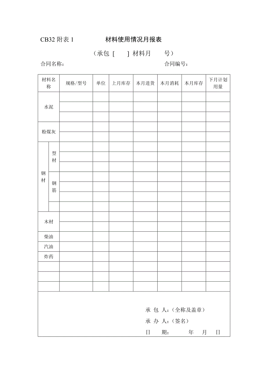 施工月报模板.doc_第4页