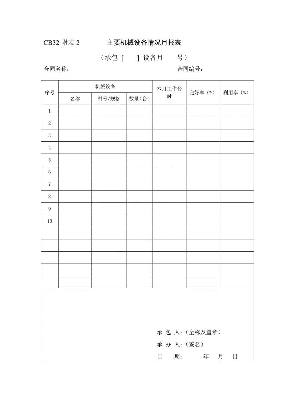 施工月报模板.doc_第5页