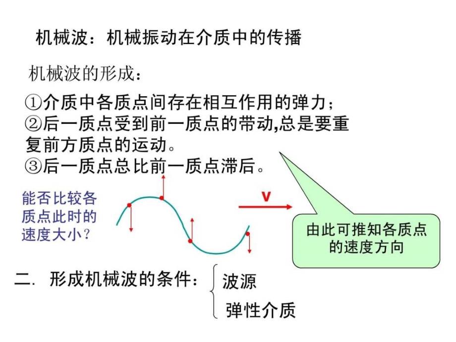 高中物理机械波2_第1页