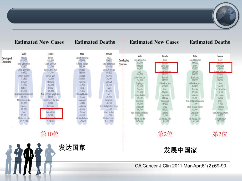 妊娠合并宫颈癌_第4页