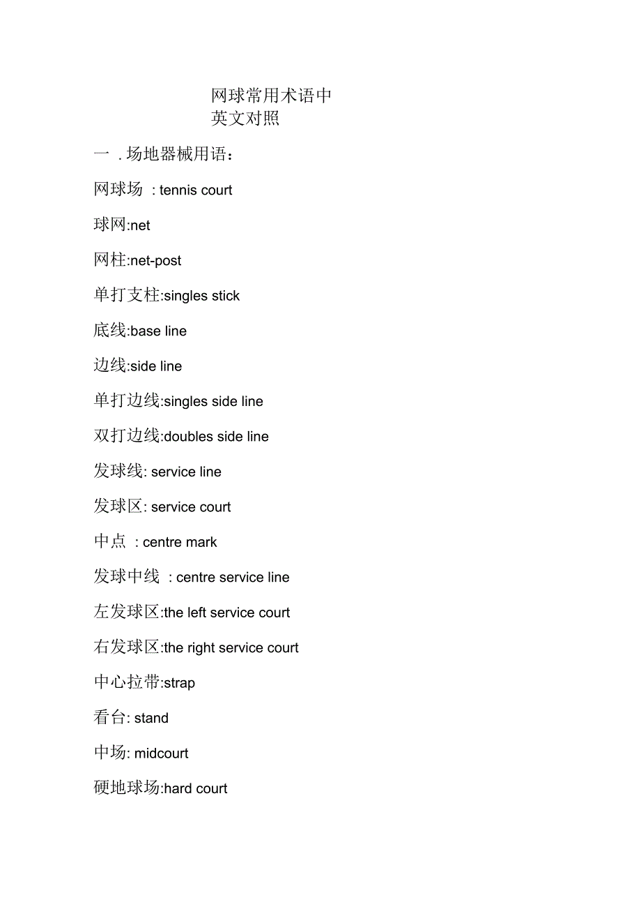 网球常用术语中英文对照_第1页