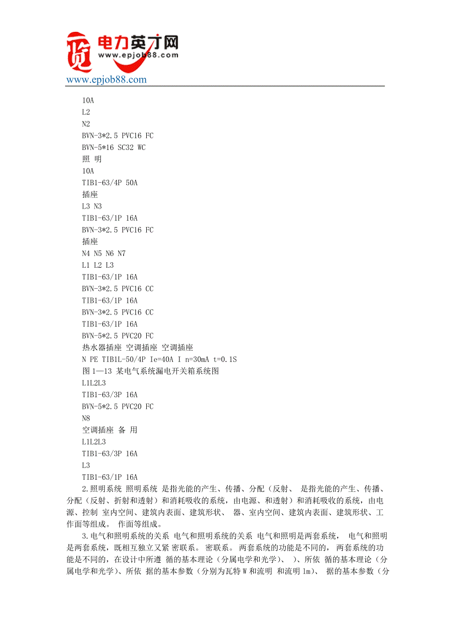 建筑电气工程施工图识读(宣贯讲义).doc_第3页