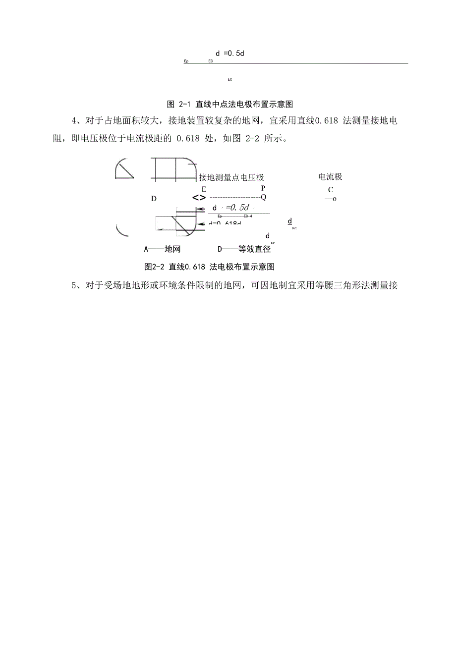 接地电阻测量_第2页