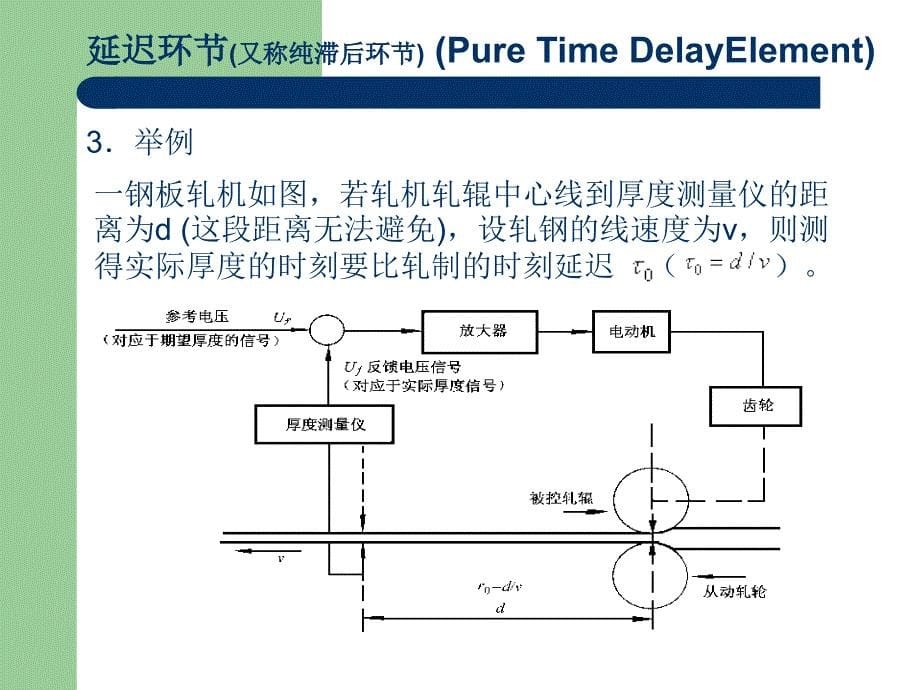 典型环节传递函数-延时环节_第5页
