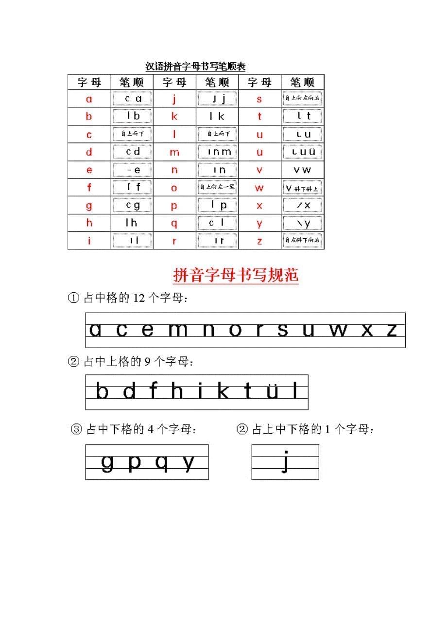 汉语拼音规则.doc_第5页