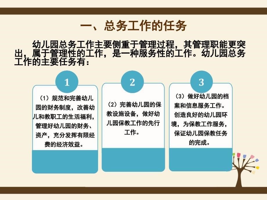 学前教育管理学第六章幼儿园的运行保障总务管理课件_第5页