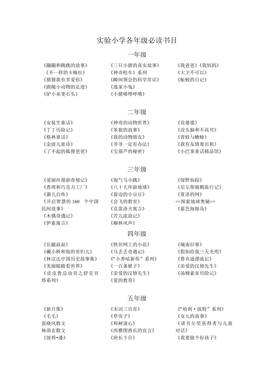 各年级必读书目(1)_第1页