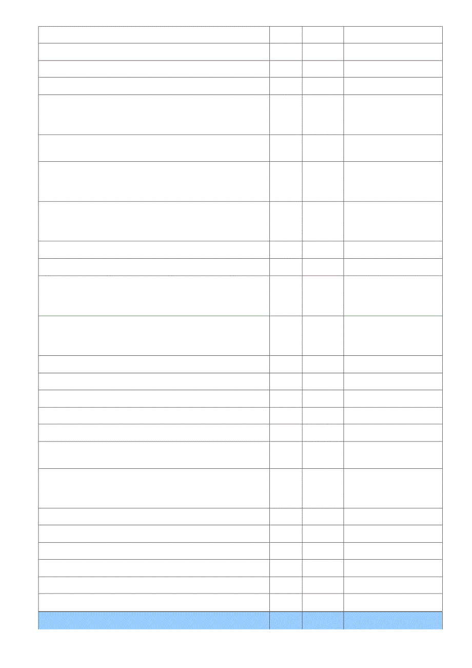 大中型商场防火技术规定.docx_第2页