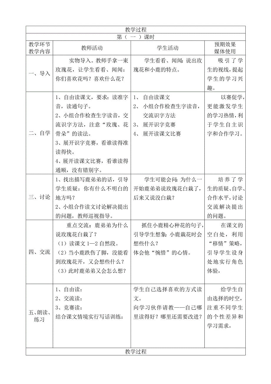 4 小鹿的玫瑰花_第3页