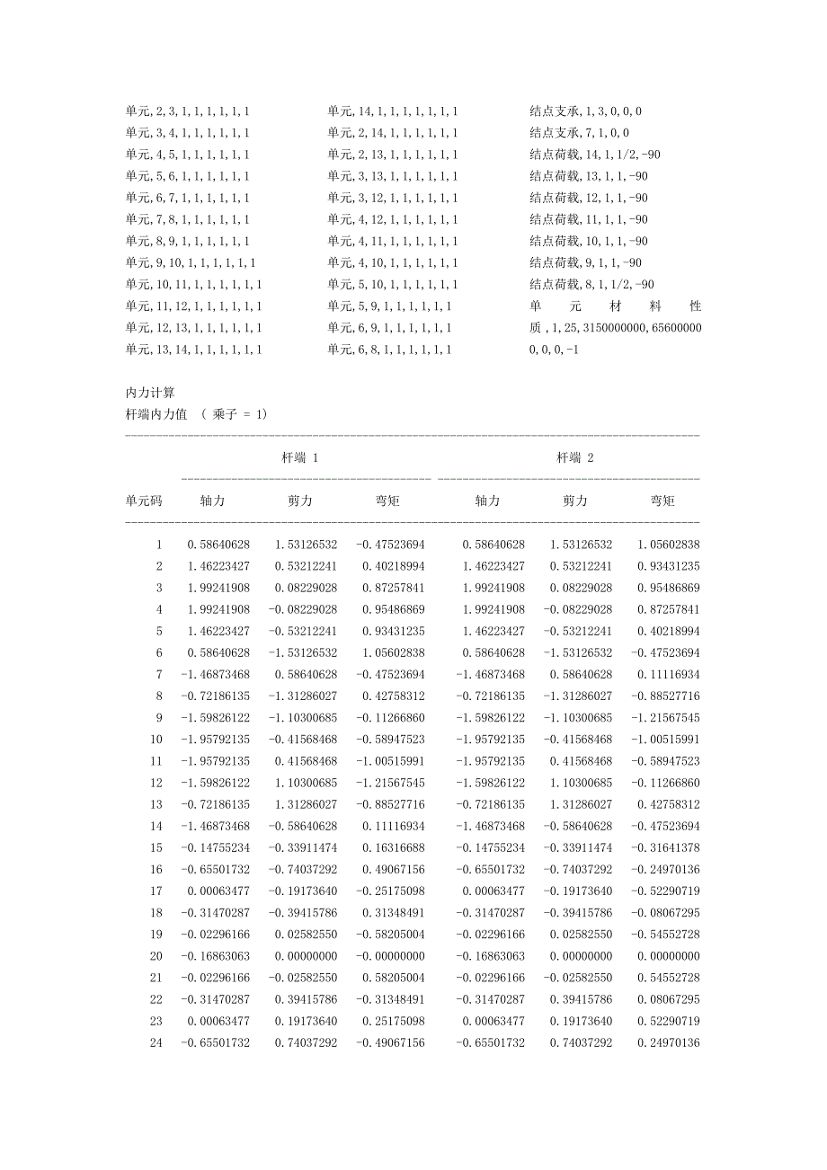 结构力学课程设计﹙南大科院﹚_第3页