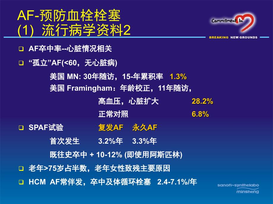 房颤的血栓栓塞_第3页