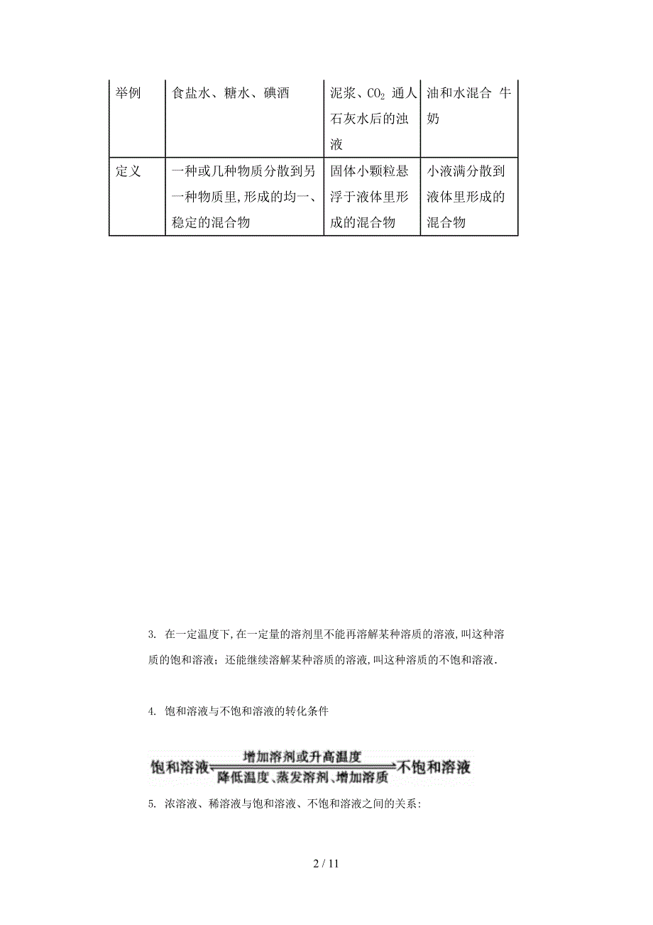 初三化学-溶液和溶解度_第2页