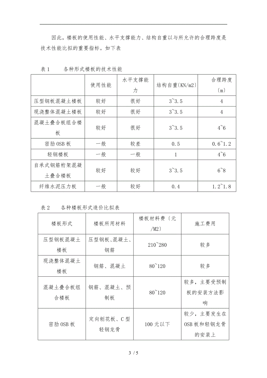 浅析钢结构楼板_第3页