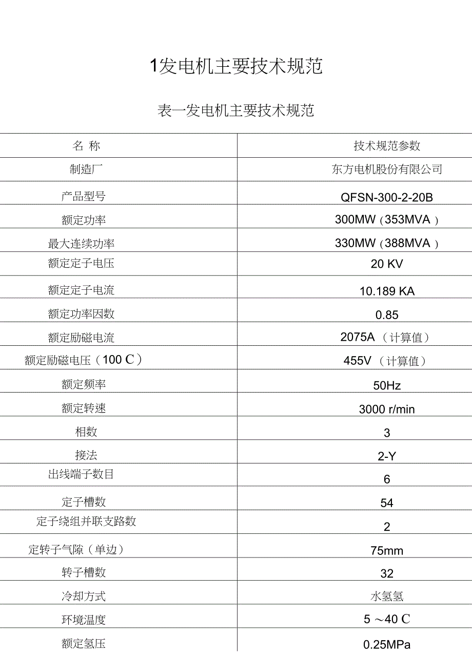 300MW机组电气检修规程(正文)(2)汇编_第2页