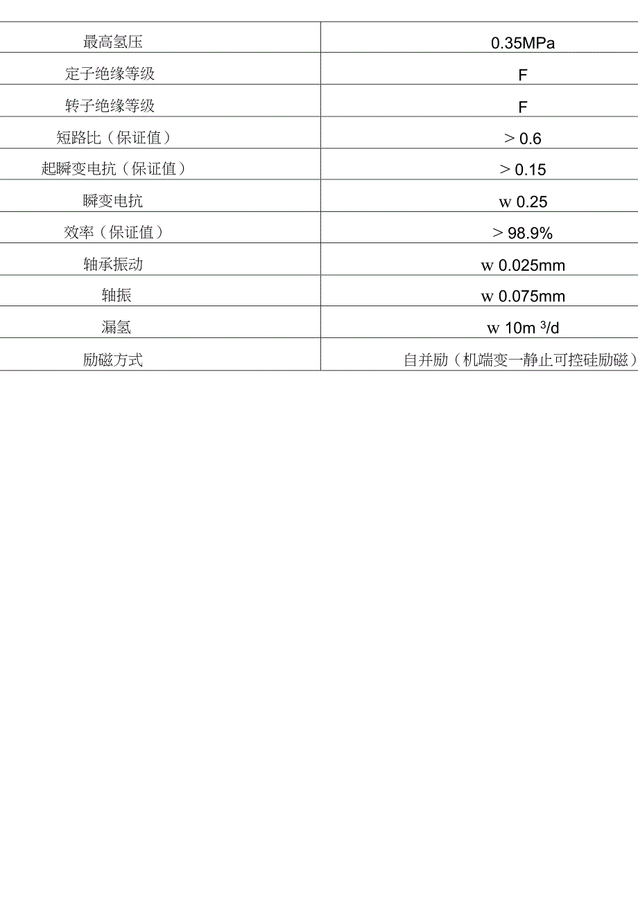 300MW机组电气检修规程(正文)(2)汇编_第3页