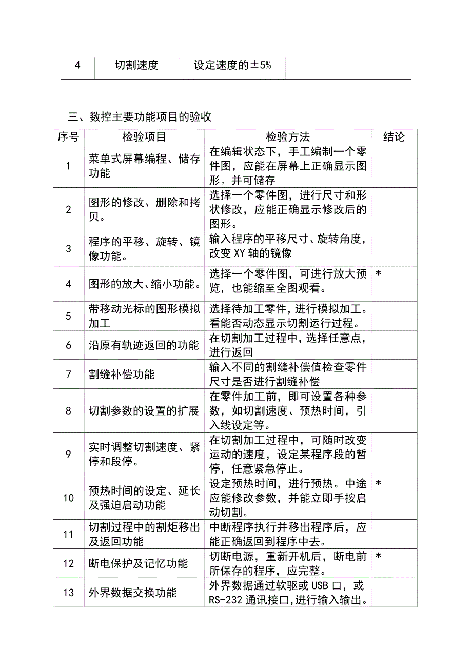 便携式数控切割机验收报告_第4页