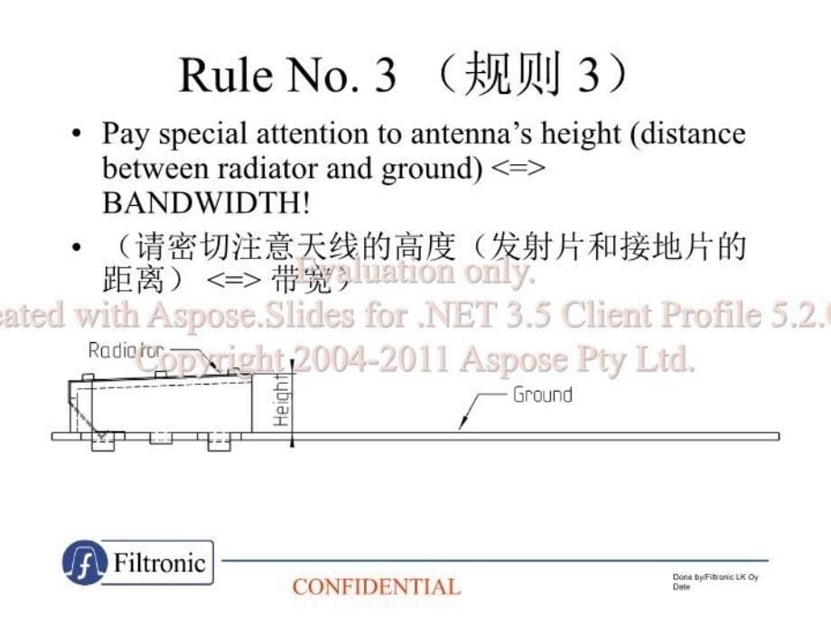 最新如何设计好的内置天线PPT课件_第5页