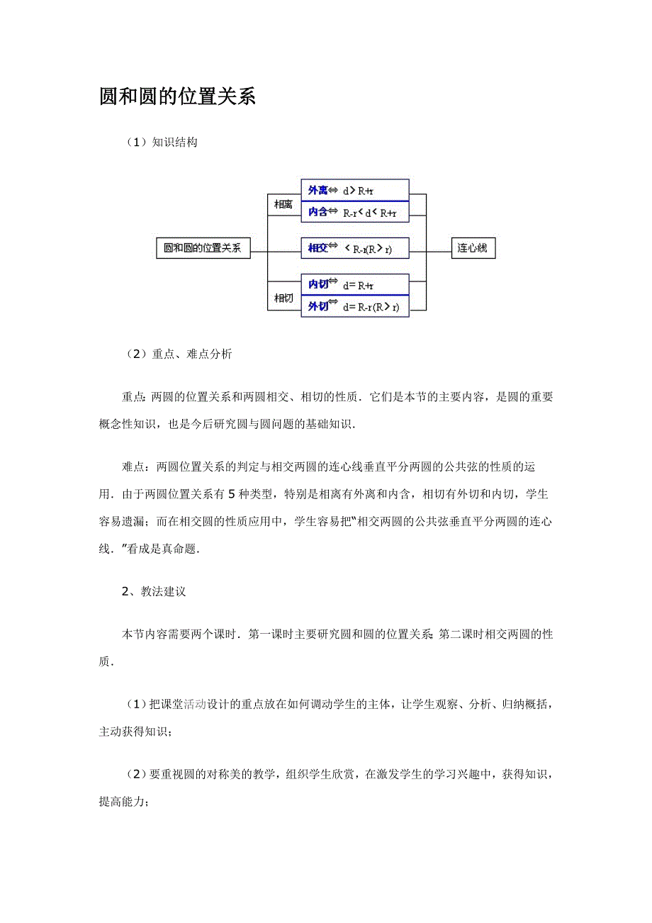 圆和圆的位置关系(教育精品)_第1页