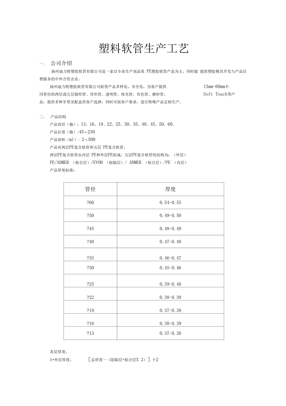 化妆品软管生产技术指南_第1页