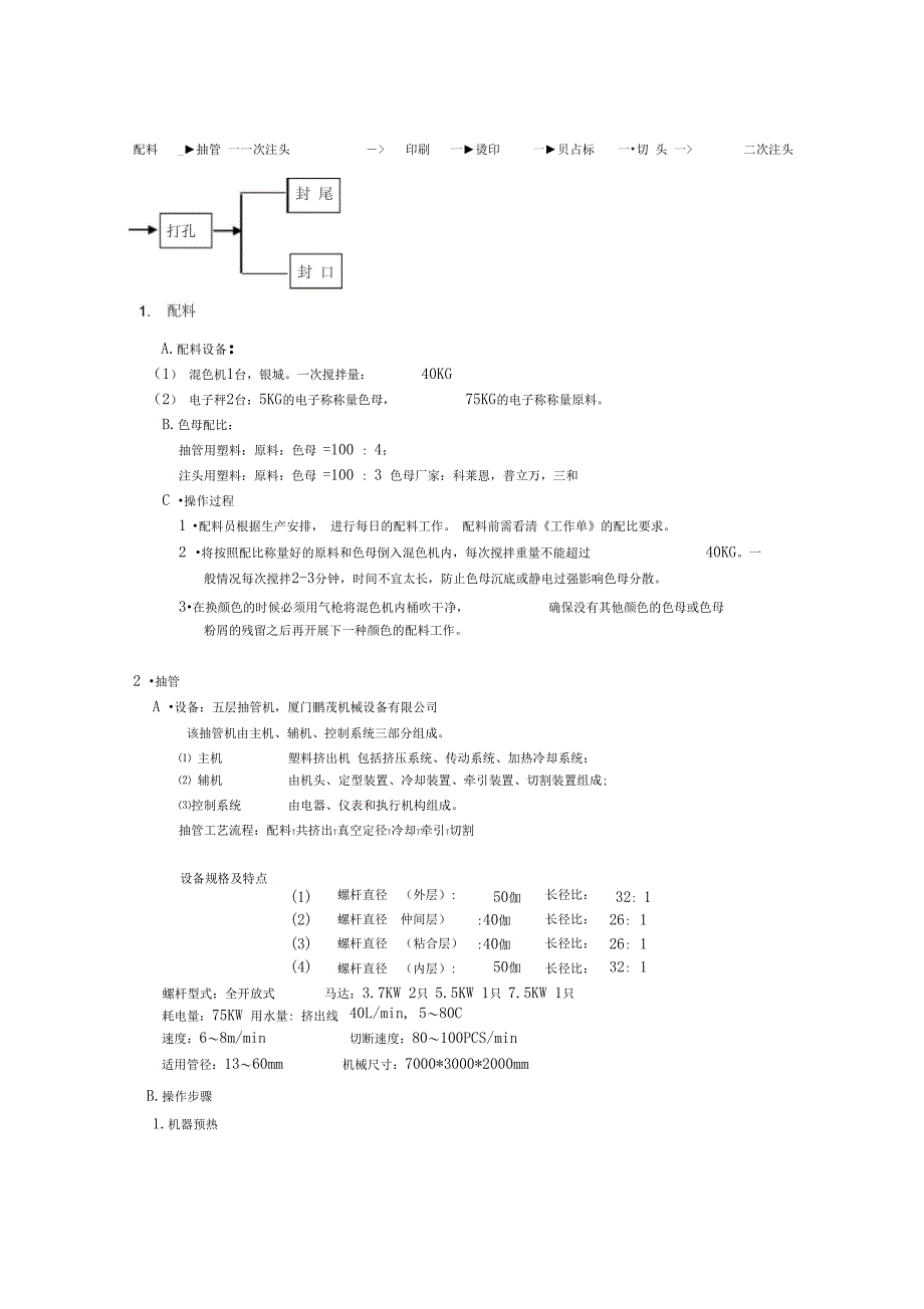 化妆品软管生产技术指南_第4页