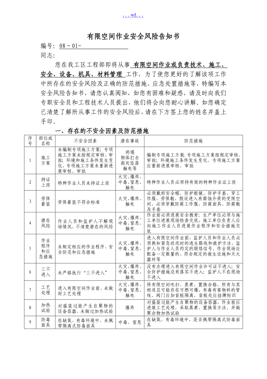 有限空间作业的安全风险告知书_第1页
