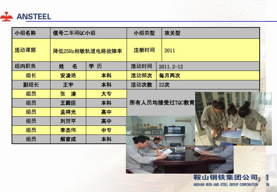 QC成果降低25Hz相敏轨道电路故障率_第3页