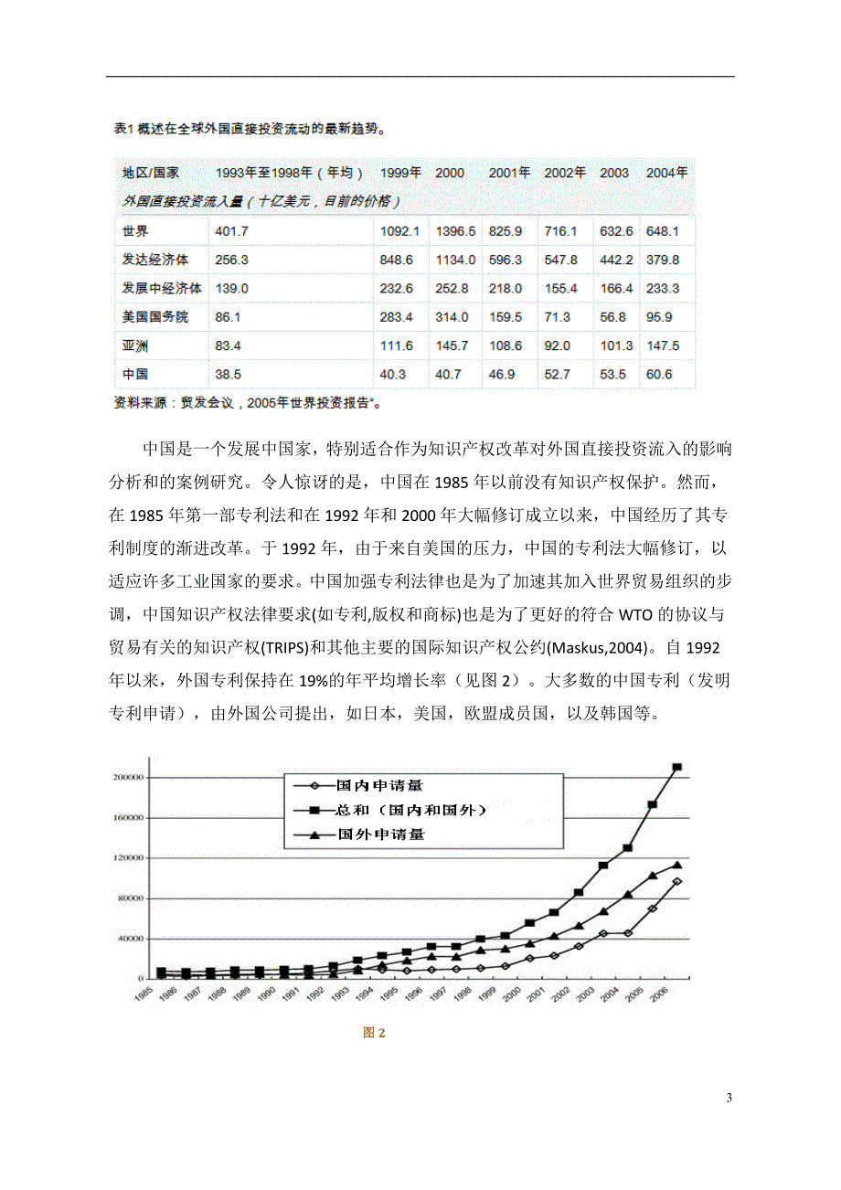 外文翻译-中国的知识产权保护与外国的直接投资_第3页