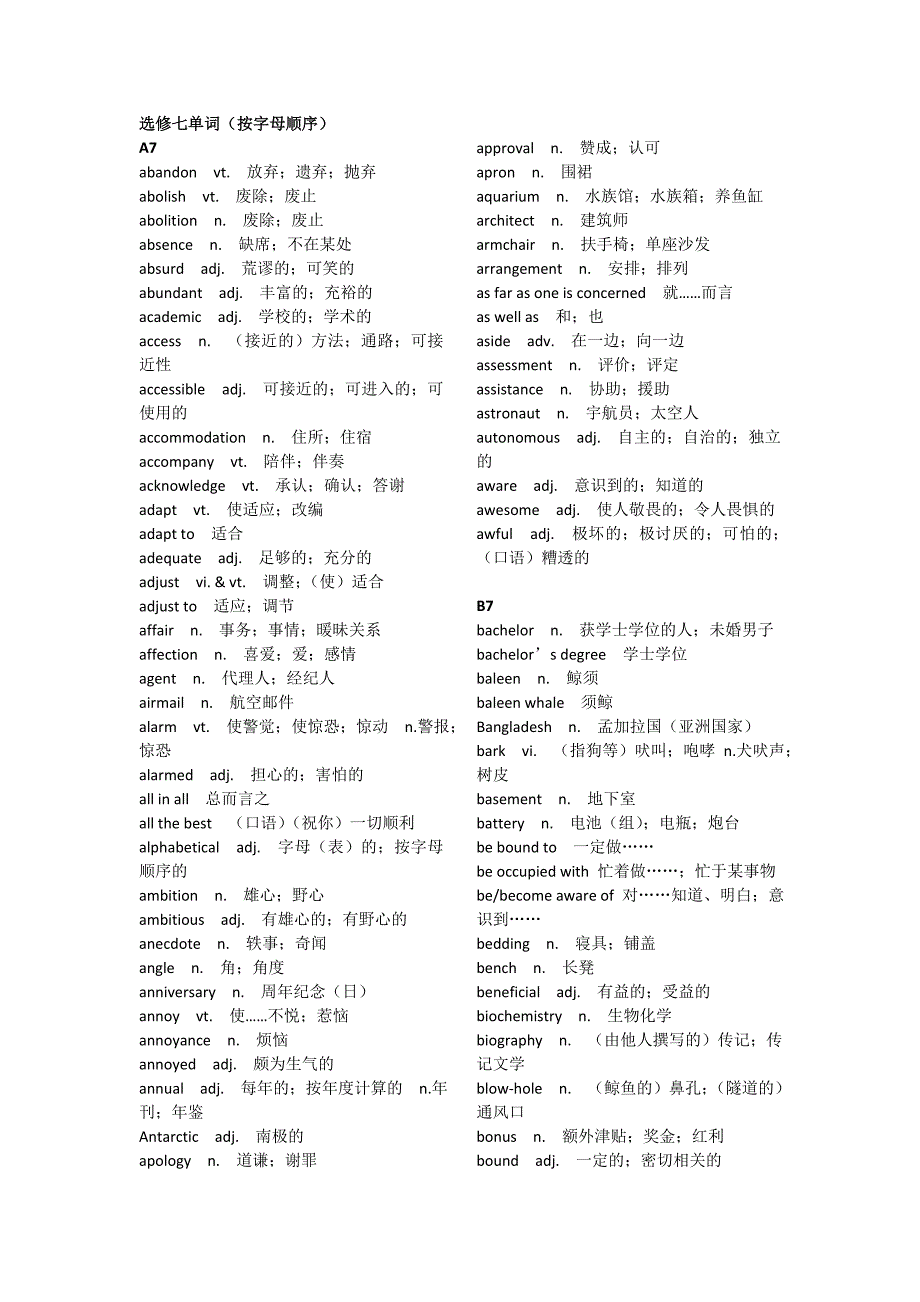 选修七单词按字母顺序_第1页