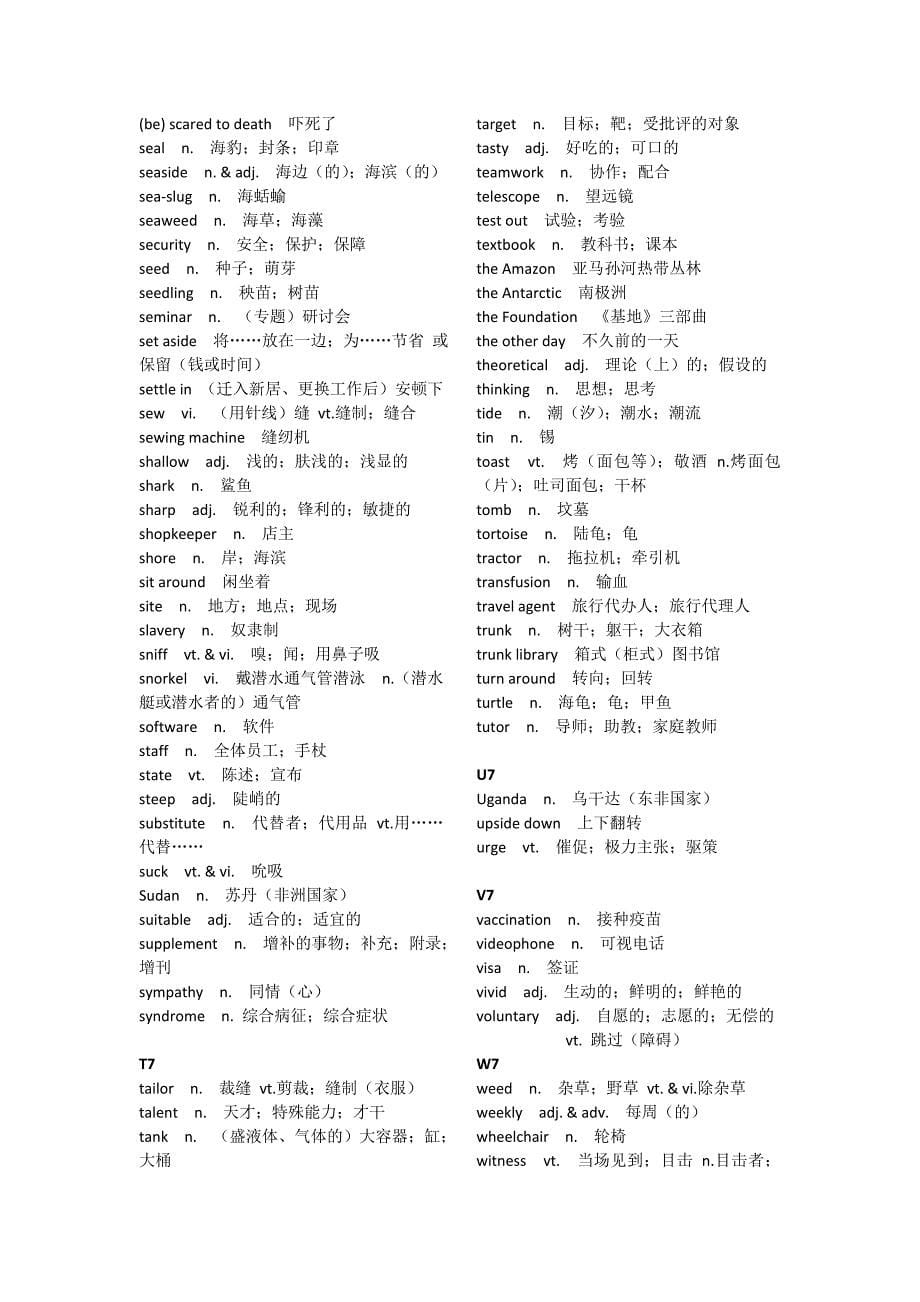 选修七单词按字母顺序_第5页