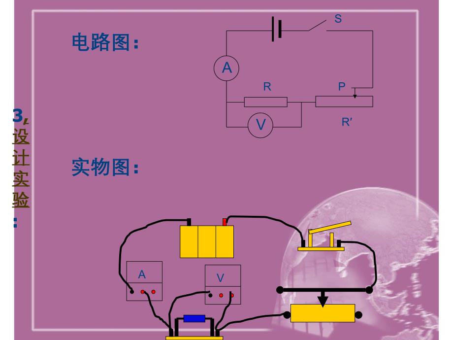 欧姆定律初中物理总复习第七章_第3页