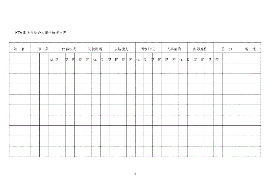 KTV服务员综合实操考核评定表_第1页