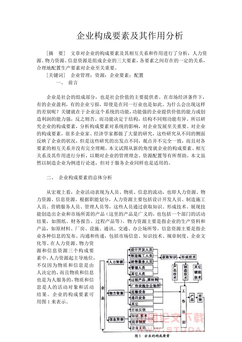 企业构成要素及其作用分析_第1页