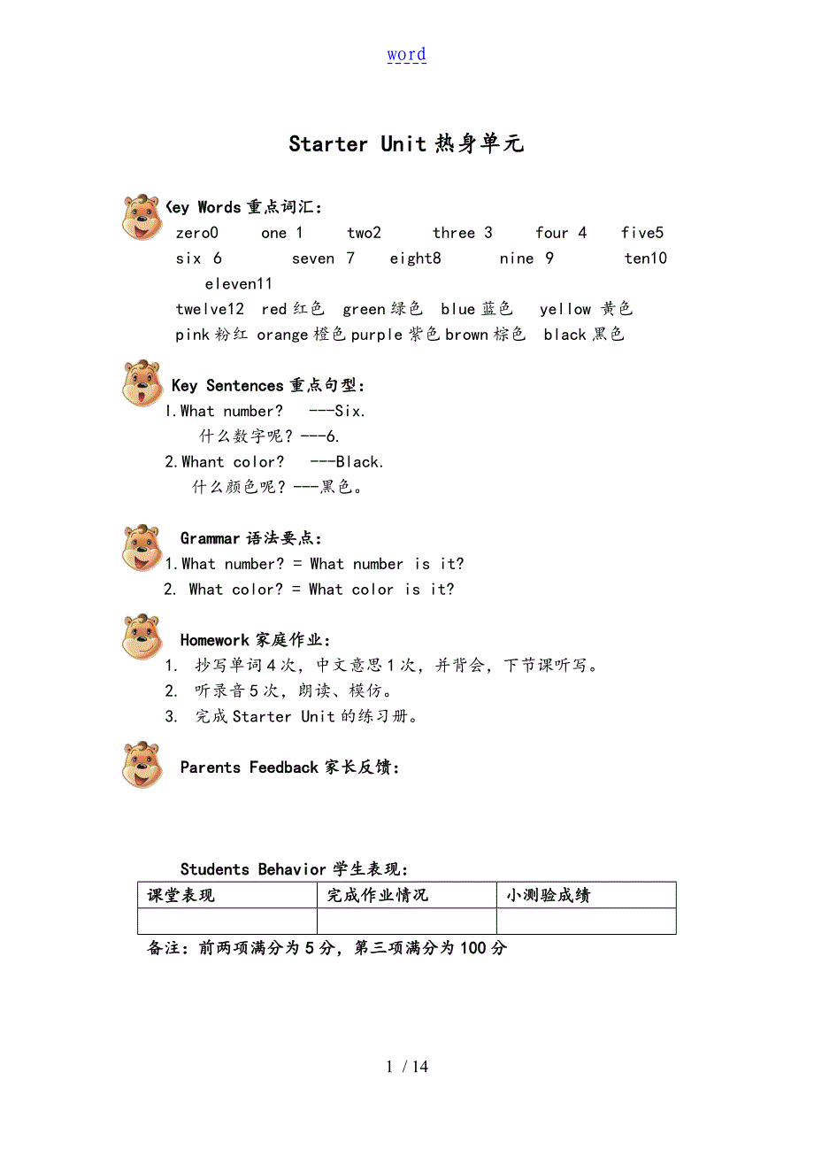 superkids1英语讲义_第1页