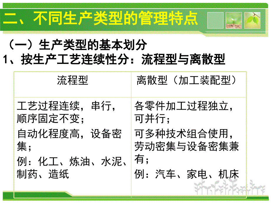 第八章_供应链环境下的生产管理_第4页