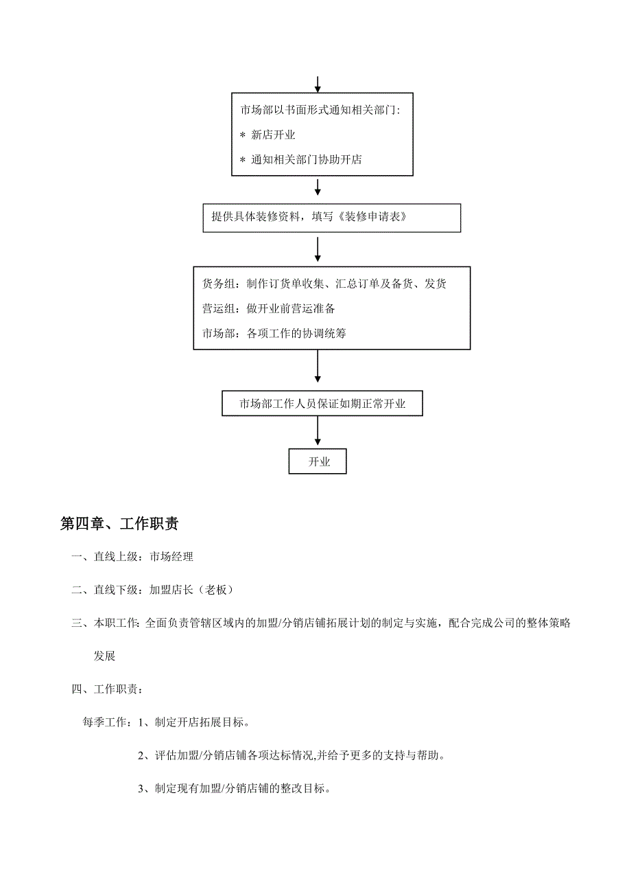 服装行业市场拓展工作手册_第3页