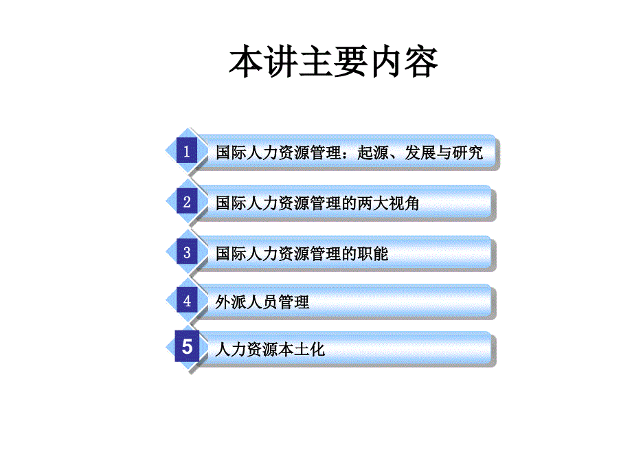 国际企业人力资源管理_第2页