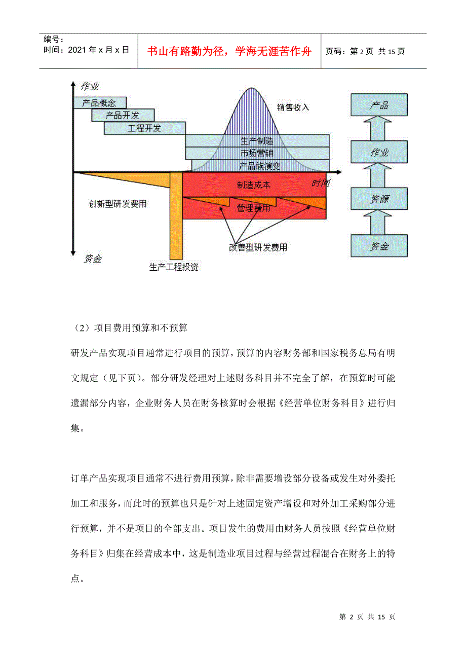 产品实现系列3-产品实现中的费用成本控制(doc 15)_第2页