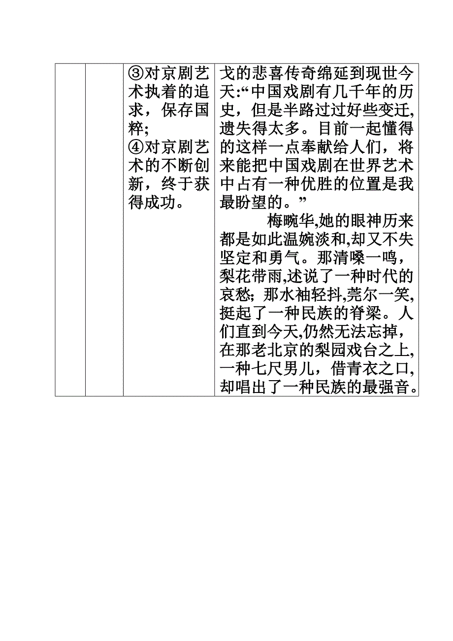 作文素材——古今中外名人事例_第4页