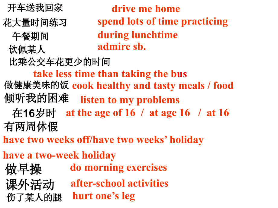 牛津译林版八上Unit 2 School lifeppt复习课件_第5页