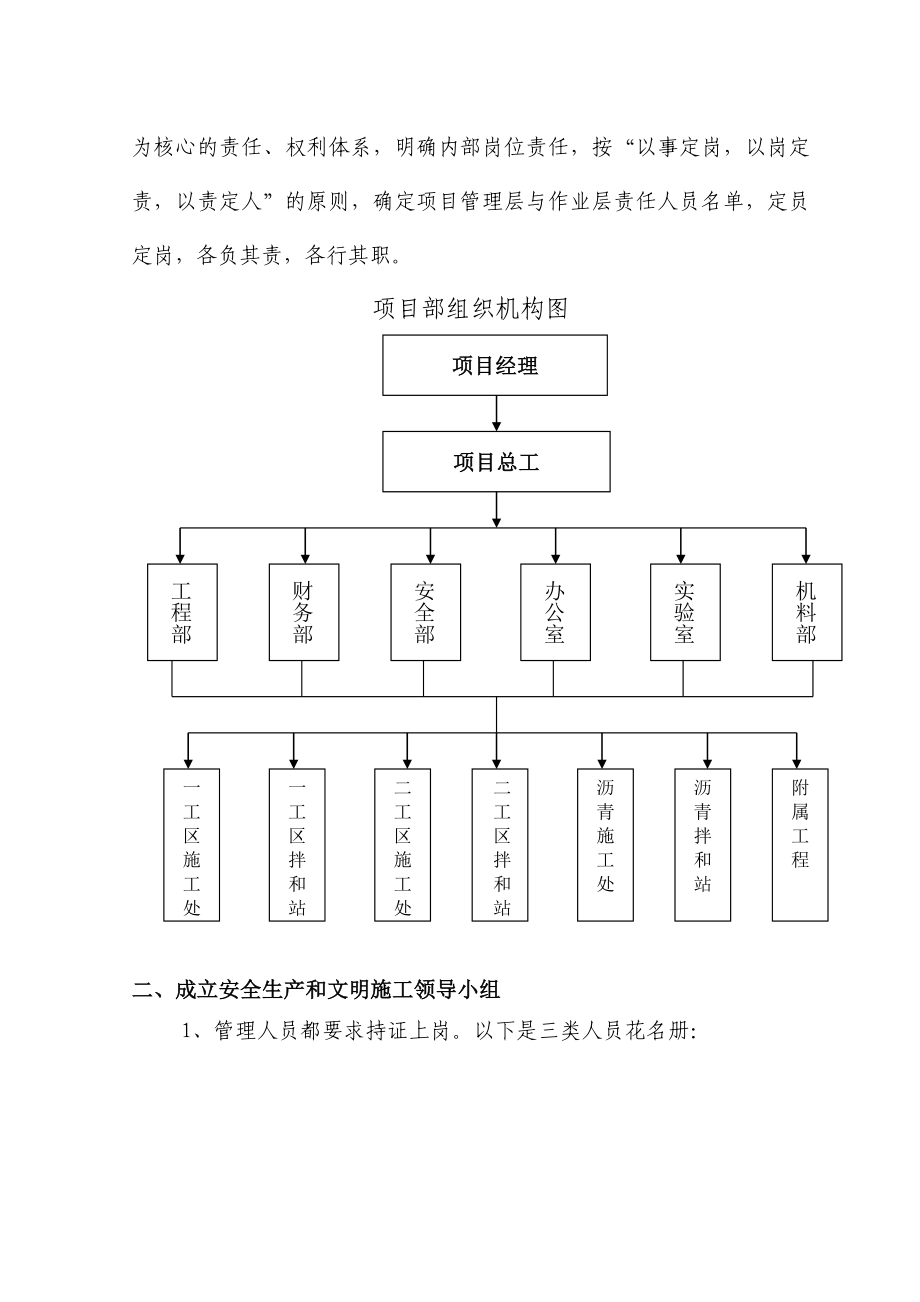 路面施工技术方案_第2页