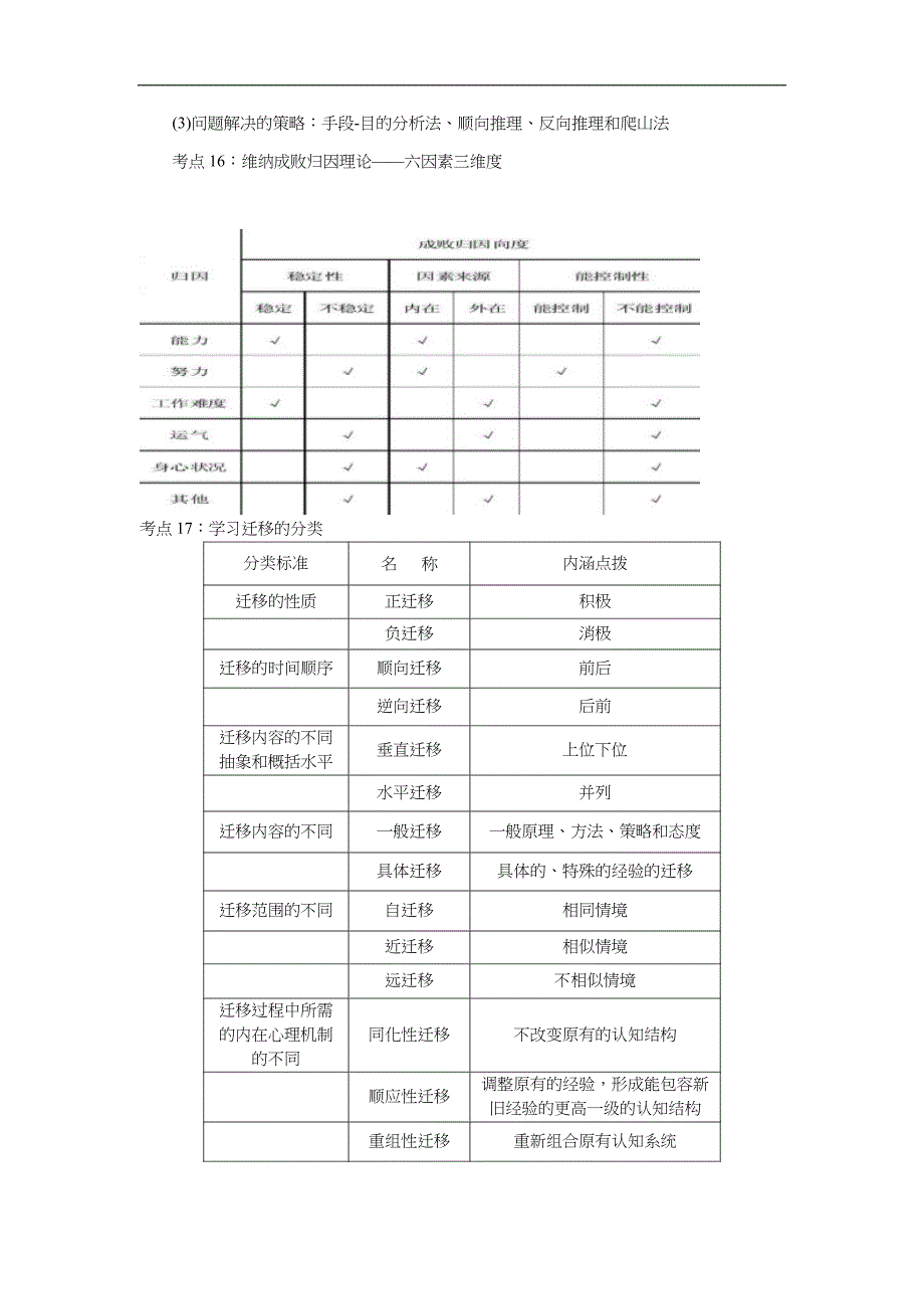 教资综合素质常考点归纳_第4页