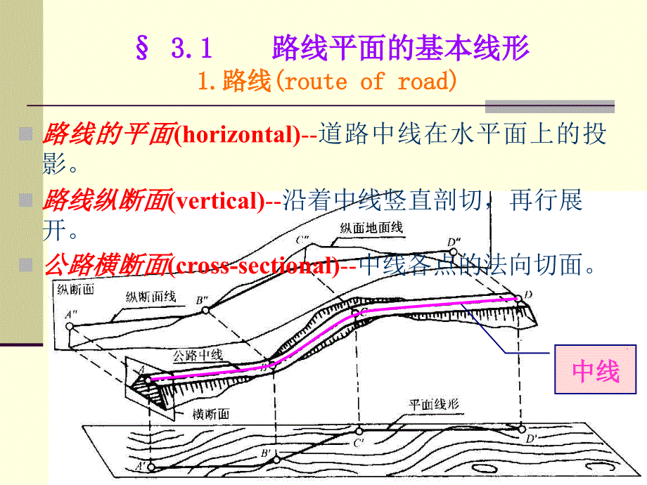 第三章道路平面设计ppt课件_第4页