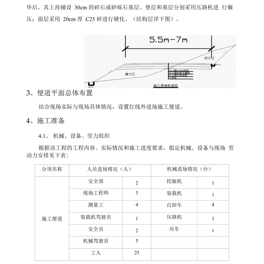 高速公路施工临时便道实施方案_第4页