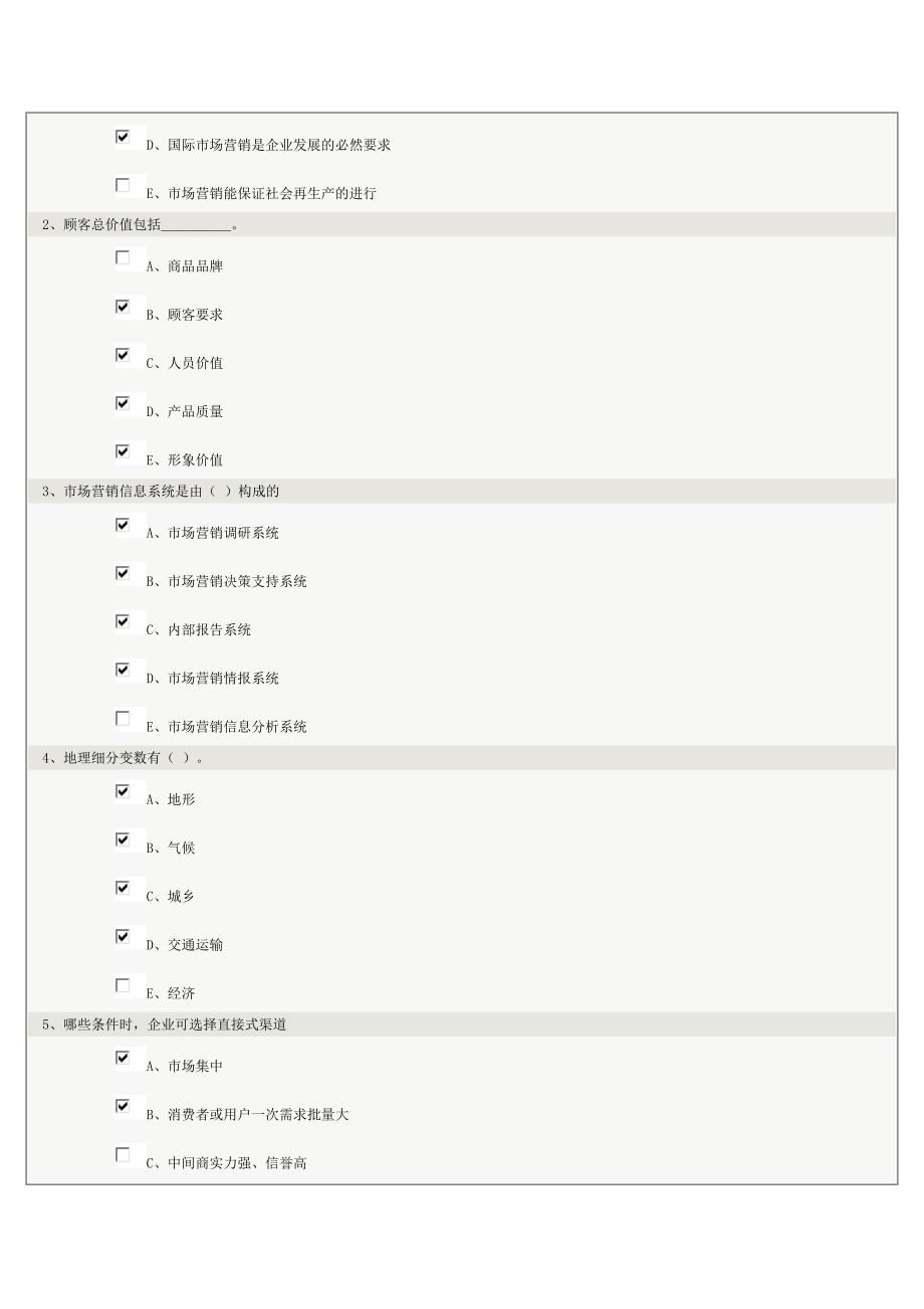 《市场营销》在线测试01章.docx_第2页