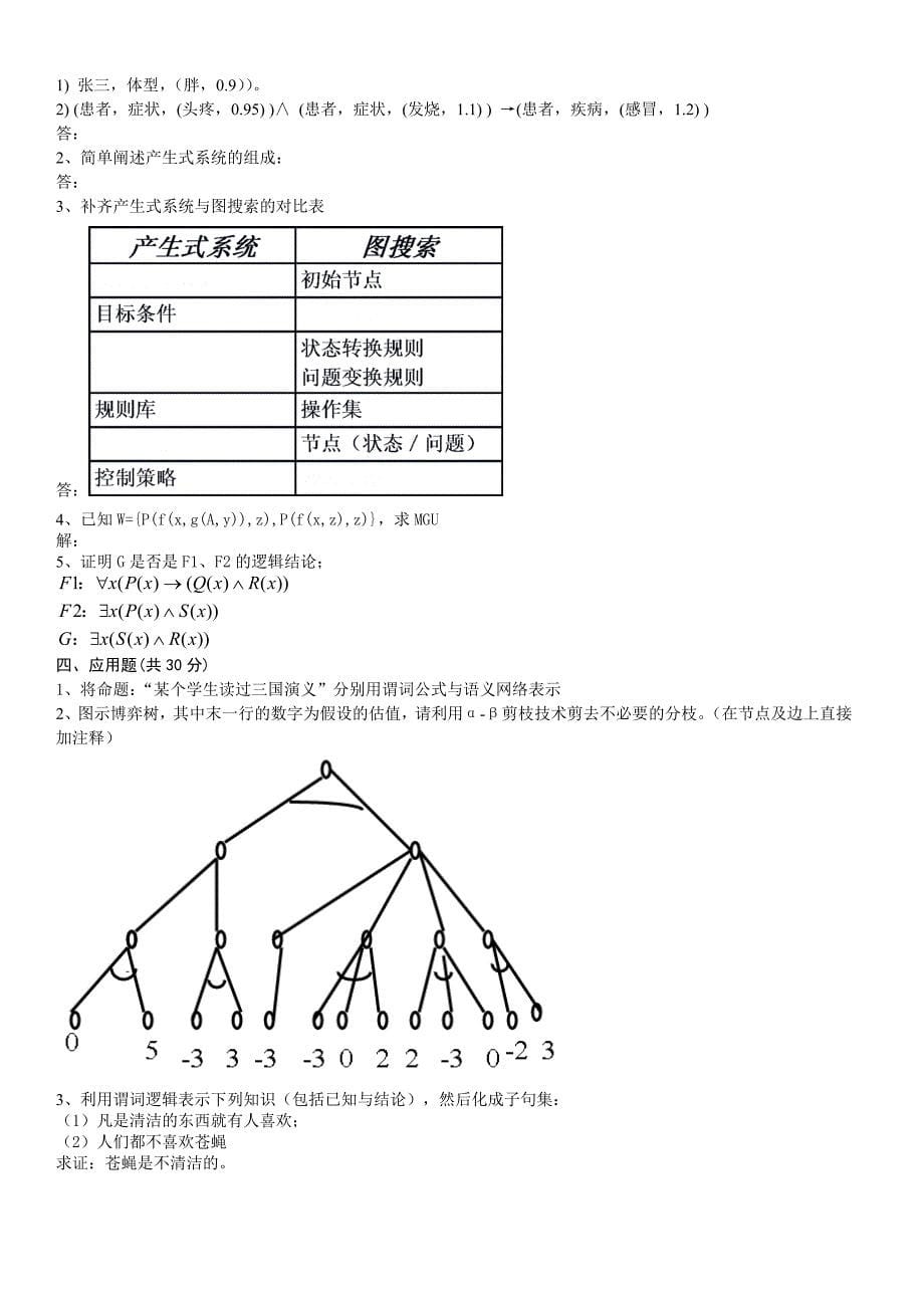 人工智能--经典考试试题与答案.doc_第5页