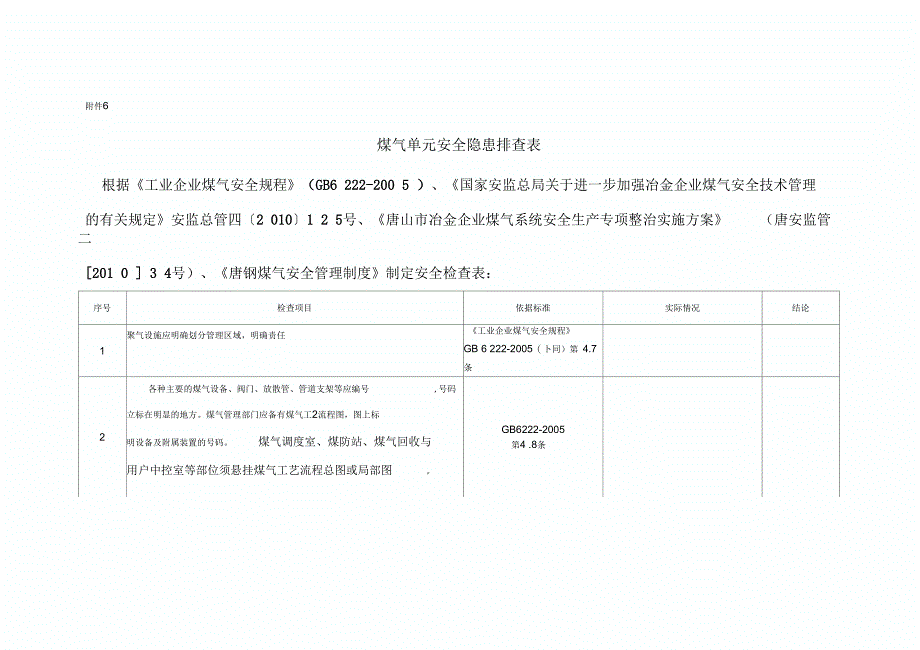 煤气单元安全隐患排查表_第3页