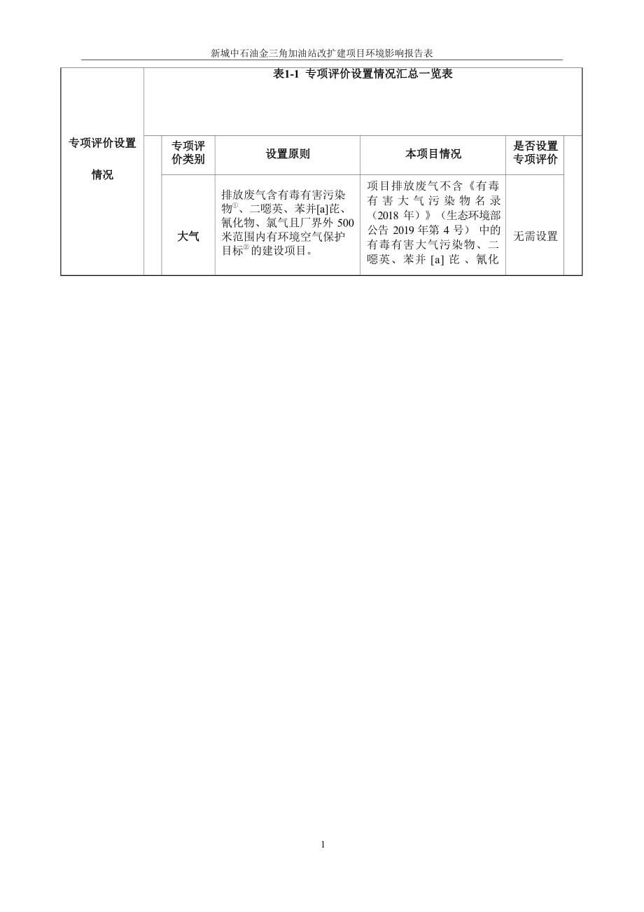 新城中石油金三角加油站改扩建项目环境影响报告.docx_第5页