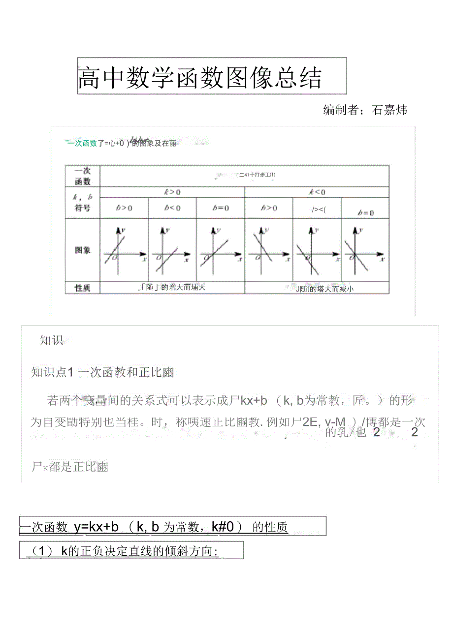 高中数学函数图像总结_第1页